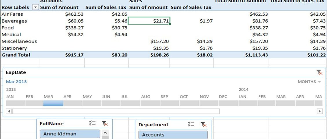 Pivottable Essentials For Data Analytics In Excel Easylearnlive Hot Sex Picture 6382