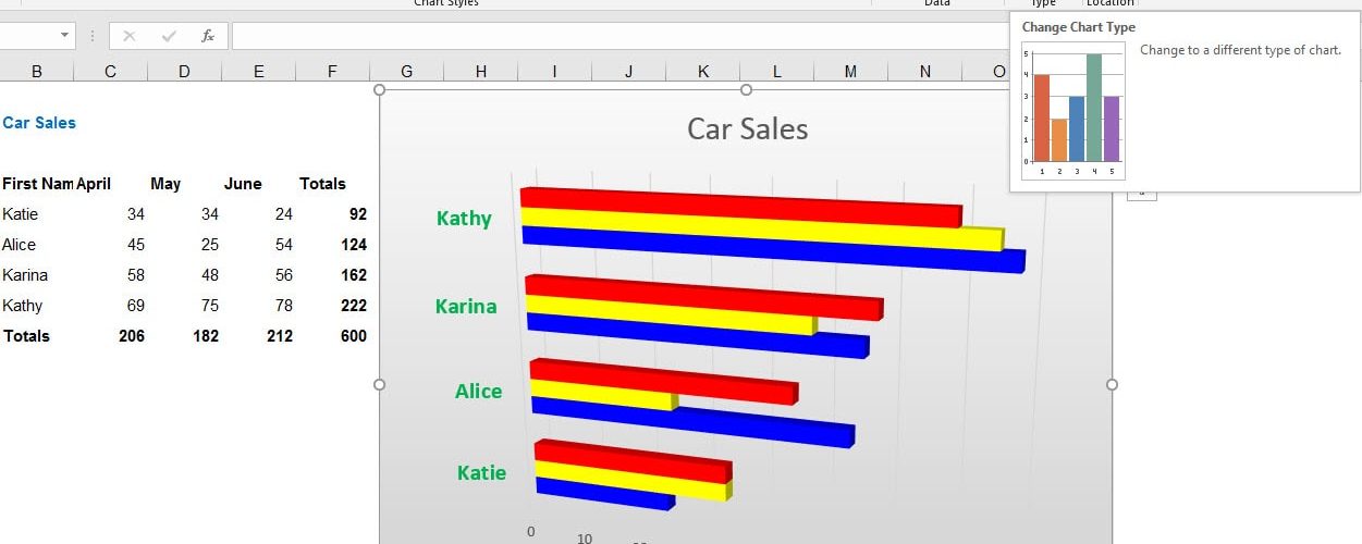 Chart Examples and Elements – EasyLearnLive
